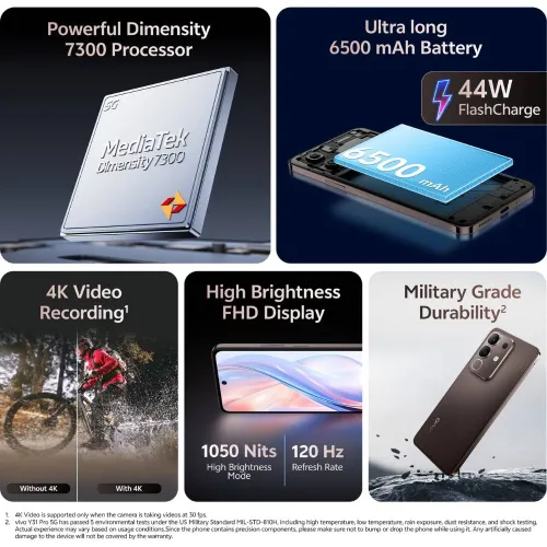 vivo Y31 Pro 5G (Mocha Brown, 256 GB)  (8 GB RAM)