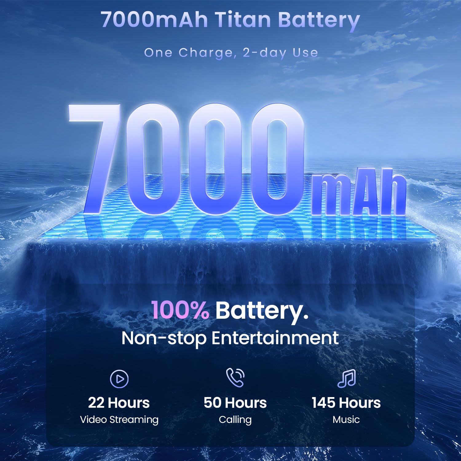 realme C85 5G (Parrot Purple, 128.0 GB)  (6 GB RAM)