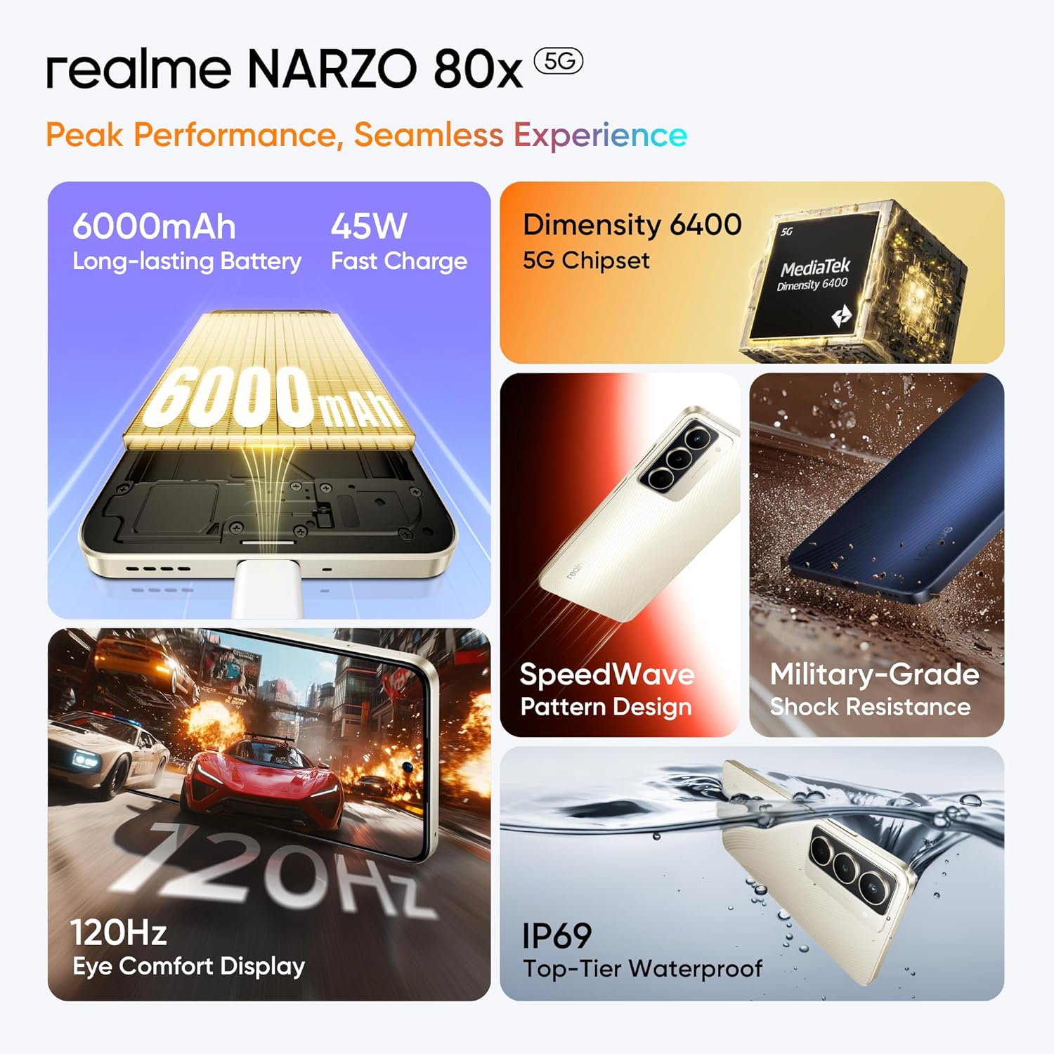 realme Narzo 80x 5G (Sunlit Gold, 128 GB)  (6 GB RAM)