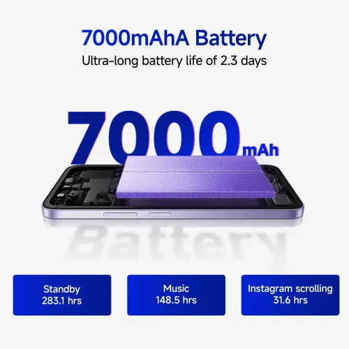 REDMI 15 5G (Midnight Black, 256 GB)  (8 GB RAM)