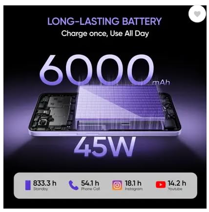 realme P3 Lite 5G Charger in the Box (Purple Blossom, 128 GB)  (4 GB RAM)