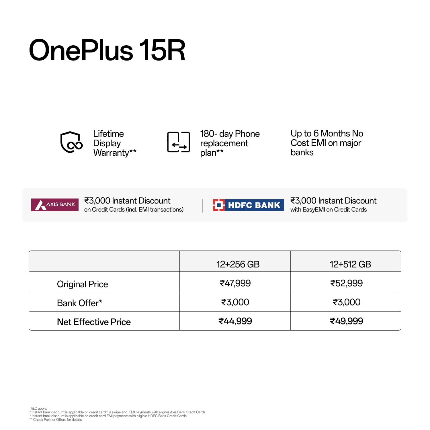 OnePlus 15R 5G (Mint Breeze, 256 GB)  (12 GB RAM)