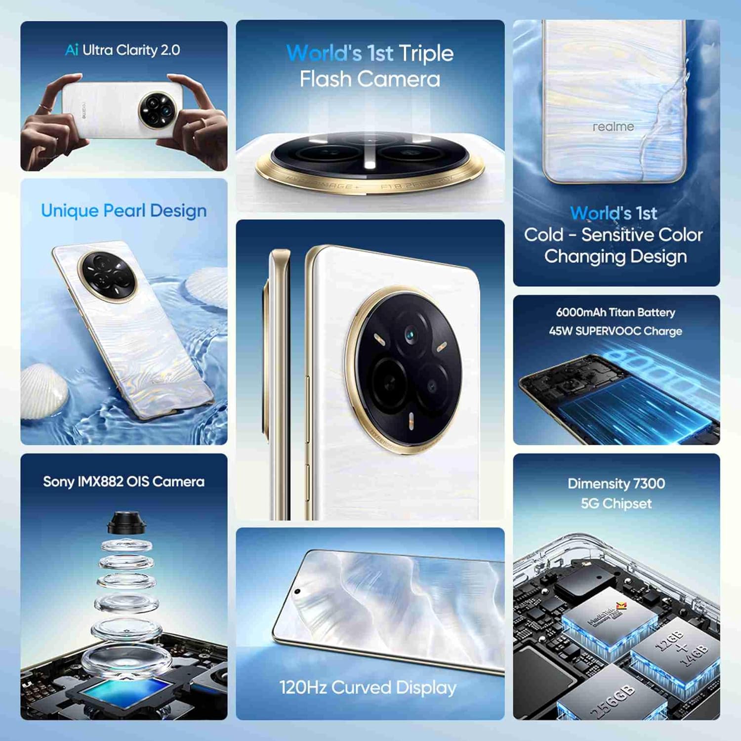 Share realme 14 Pro Lite 5G , 128 GB)  (8 GB RAM