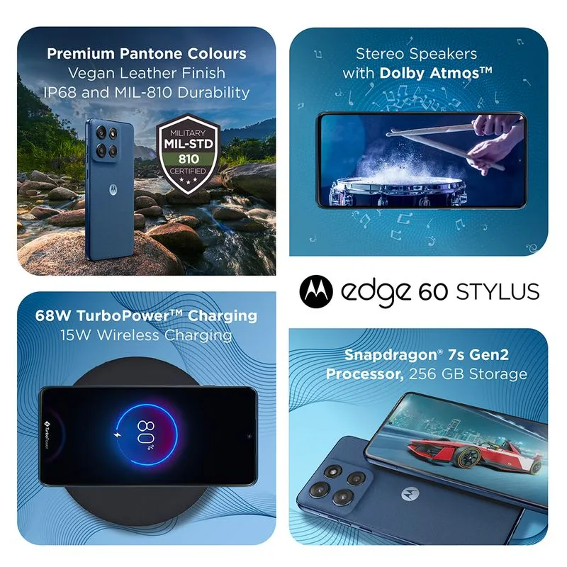 MOTOROLA Razr 60 (PANTONE Gibraltar Sea, 256 GB)  (8 GB RAM)