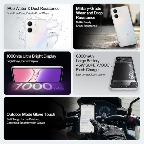 OPPO A5x 5G (Laser White, 128 GB)  (4 GB RAM)