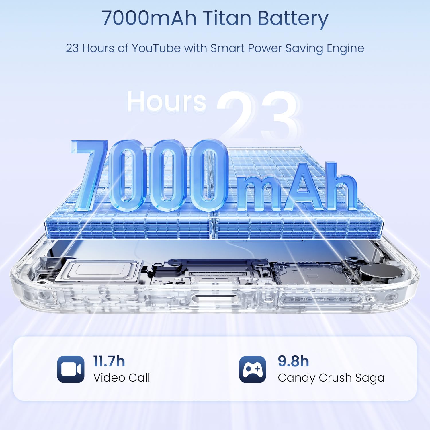 Realme 15x 5G (Marine Blue, 128 GB)  (8 GB RAM)