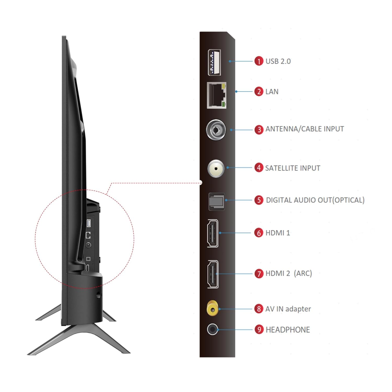 TCL 108 cm (43 inch) QLED Full HD Smart Google TV 2025 Edition with HDR 10, Google Assistant | Dolby Audio| 2025 Launch  (43S5K)