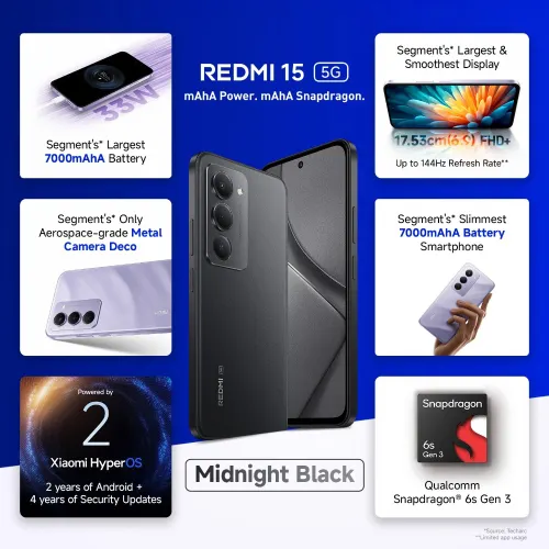 REDMI 15 5G (Midnight Black, 256 GB)  (8 GB RAM)