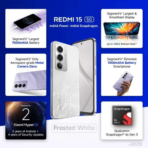REDMI 15 5G (Frosted White, 128 GB)  (8 GB RAM)