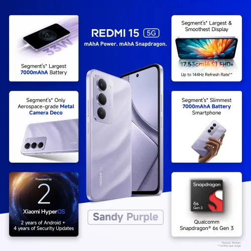 REDMI 15 5G (Sandy Purple, 128 GB)  (6 GB RAM)