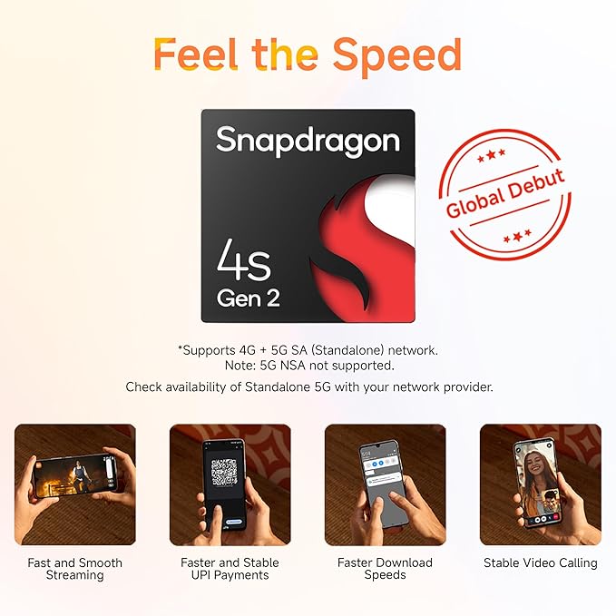 REDMI A4 (Starry Black, 128 GB)  (4 GB RAM)