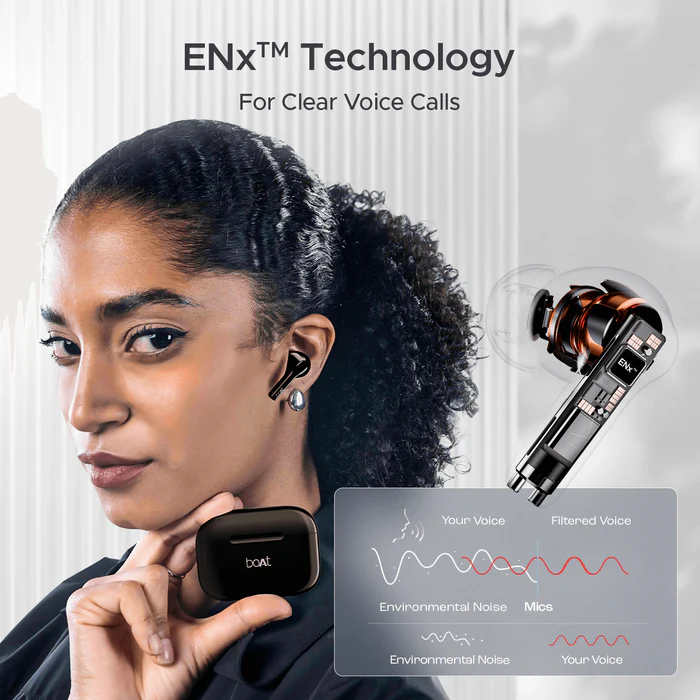 boAt Airdopes 161, Adv 4Mic ENx, 50H Battery,Fast Charge,13mm Driver, Metallic Finish Bluetooth  (Carbon Black, True Wireless)