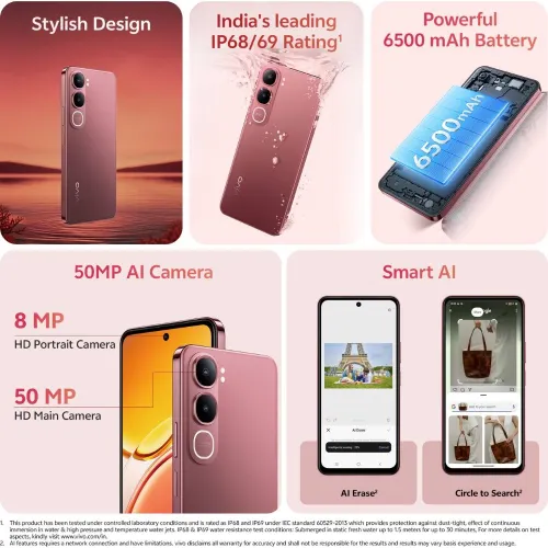 vivo Y31 5G (Rose Red, 128 GB)  (4 GB RAM)