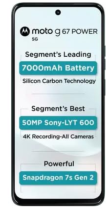 MOTOROLA g67 power 5G (Pantone Curacao Blue, 128 GB)  (8 GB RAM)