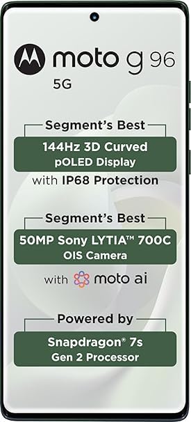 MOTOROLA G96 5G (Pantone Dresden Blue, 256 GB)  (8 GB RAM)