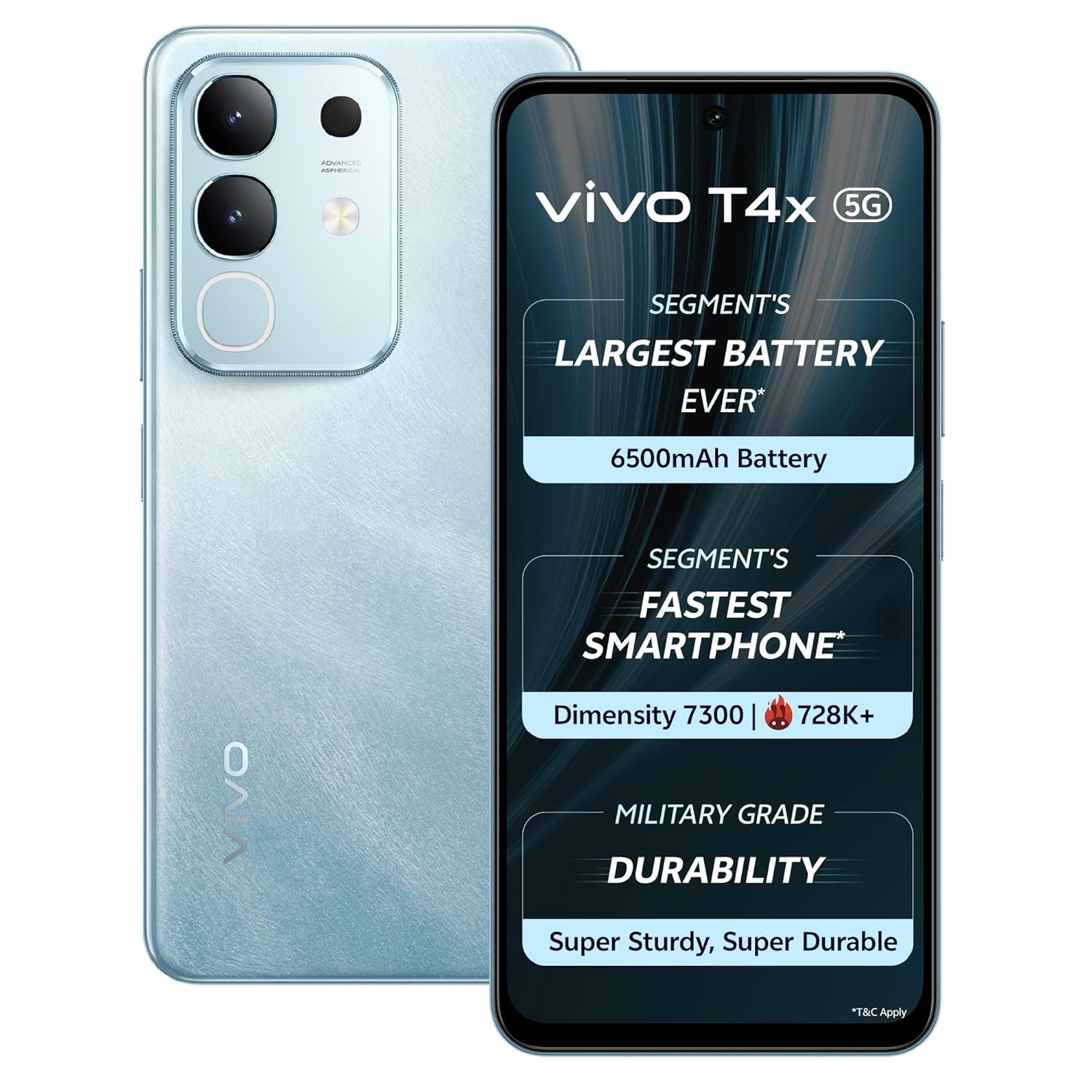 vivo T4x 5G (Glacial Teal, 128 GB)  (6 GB RAM)