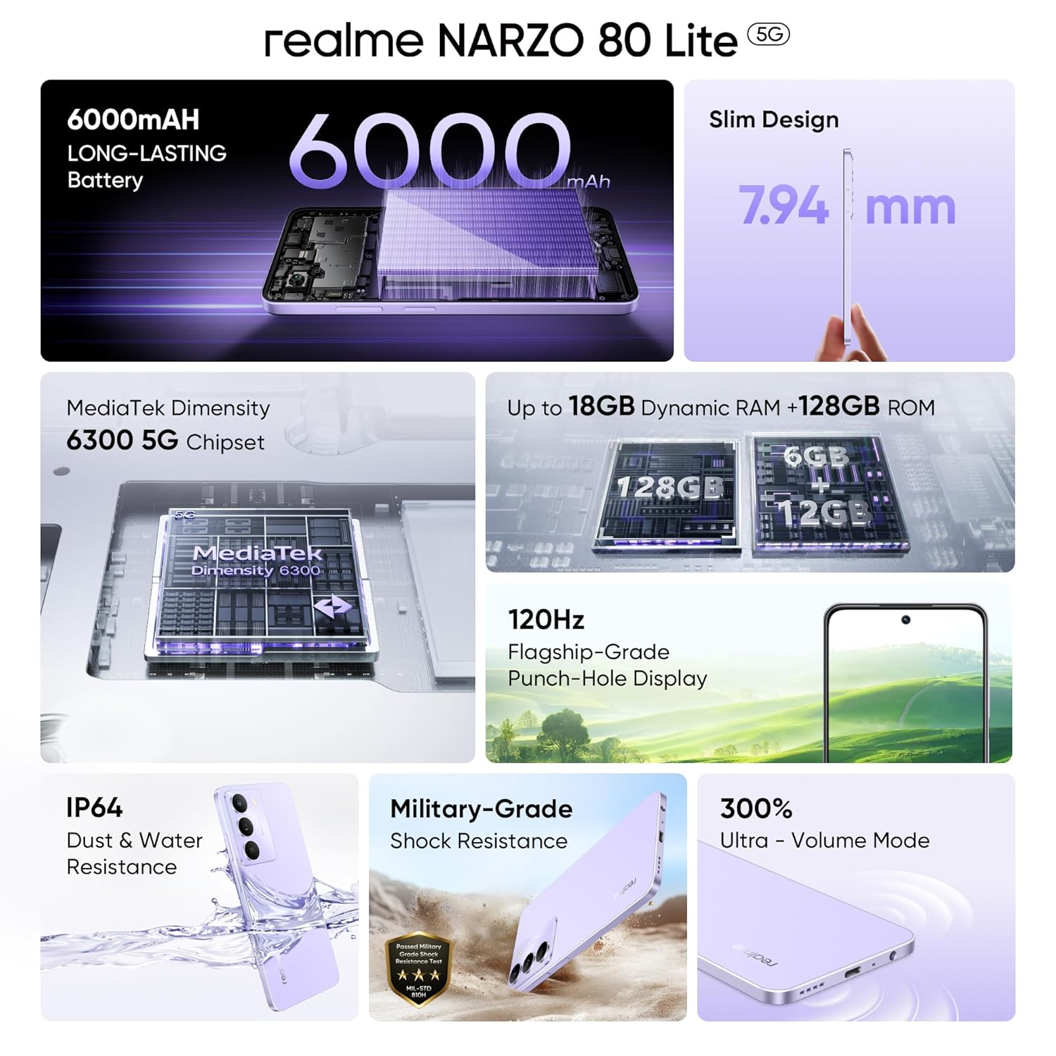 realme Narzo 80 Lite 5G (Crystal Purple, 128 GB)  (6 GB RAM)