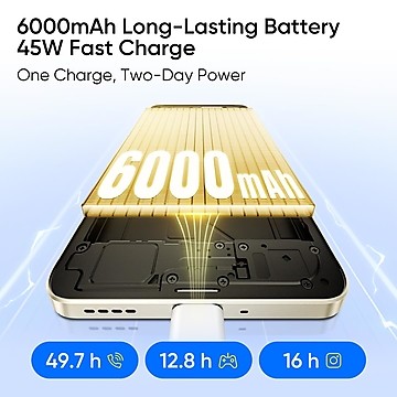 realme Narzo 80x 5G (Deep Ocean, 128 GB)  (6 GB RAM)