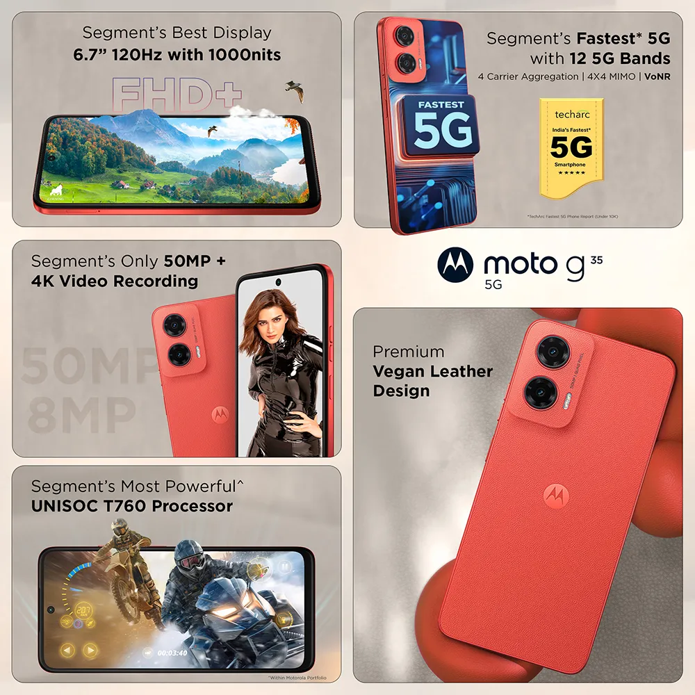 Motorola SmartpMotorola g35 5G (Guava Red, 128 GB) (8 GB RAM) 