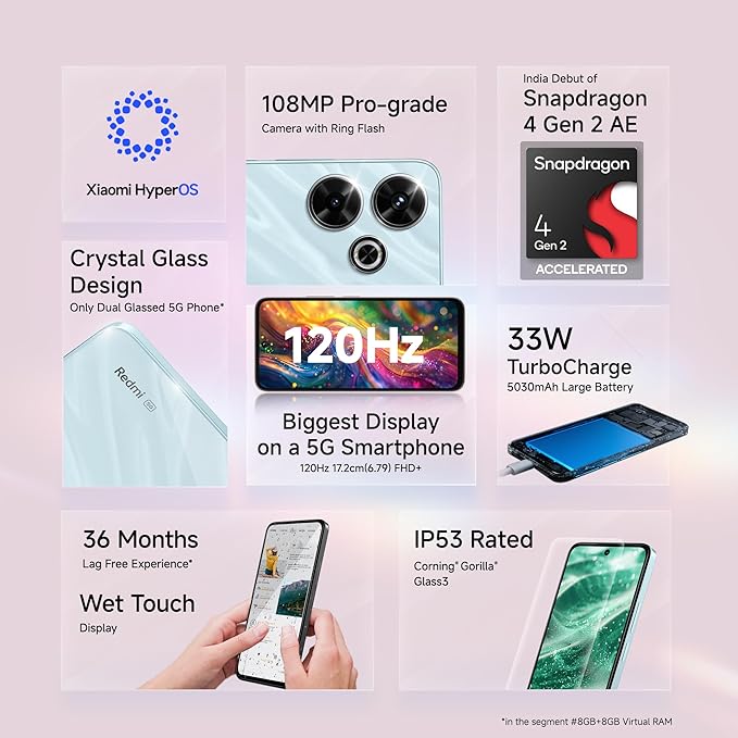 REDMI 13 5G (Hawaiian Blue, 128 GB)  (8 GB RAM)