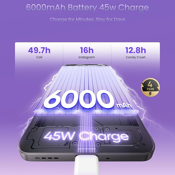 realme P3x 5G (Midnight Blue, 128 GB)  (8 GB RAM)