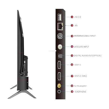 TCL 2025 80.04 cm (32 inch) QLED HD Ready Smart Google TV 2025 Edition with 2025 Edition with 100% Color Volume Plus | 16W Dolby Audio | Google Assitant | Chromecast built-in | Slim Design  (32V4C)