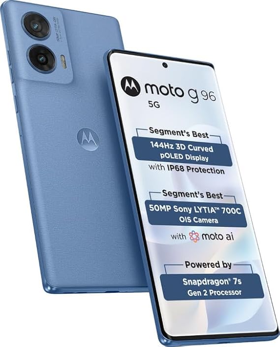 MOTOROLA G96 5G (Pantone Ashleigh Blue, 256 GB)  (8 GB RAM)