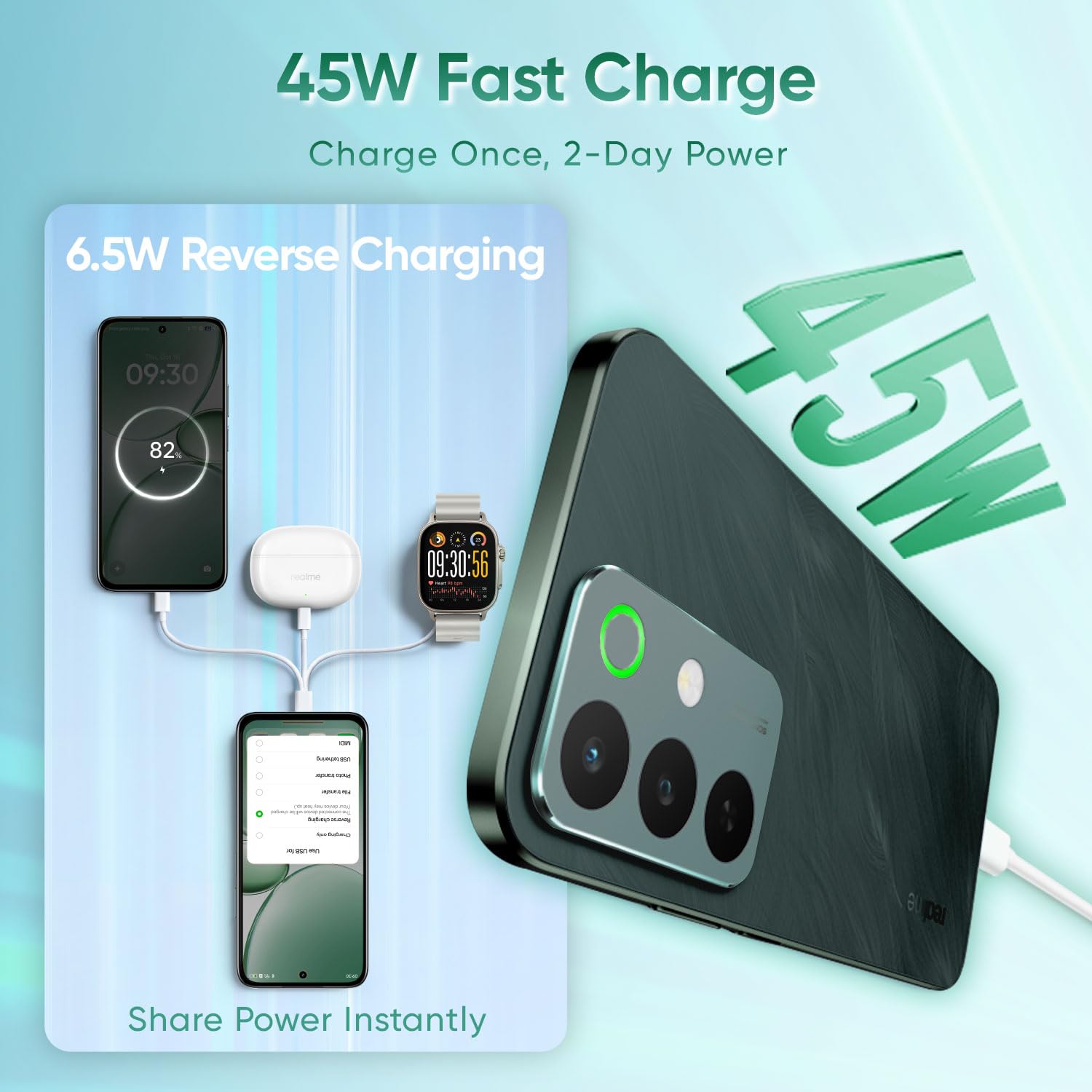 realme C85 5G (Peacock Green, 128.0 GB)  (4 GB RAM)