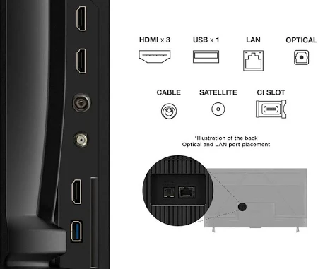 TCL 139 cm (55 inch) Ultra HD (4K) LED Smart Google TV 2025 Edition with HDR 10, Google Assistant | Dolby Audio| 2025 Launch  (55P6K)