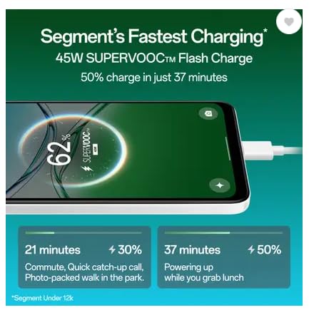 OPPO K13x 5G 6000mAh and 45W SUPERVOOC Charger & AI (Breeze Blue, 128 GB)  (6 GB RAM)