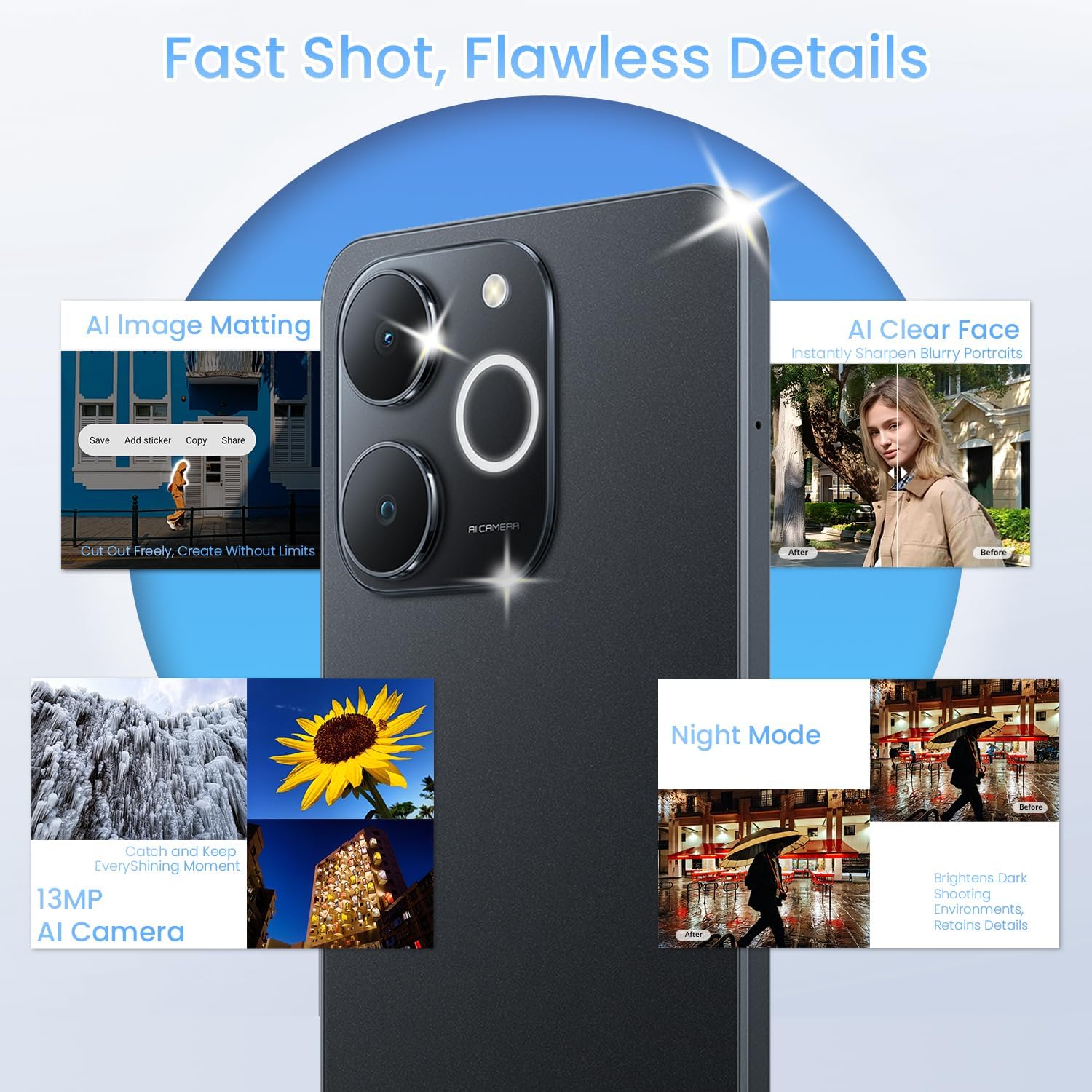  Realme P4x 5G (Matte Silver, 128 GB)  (8 GB RAM4 Water and Dust Resistance