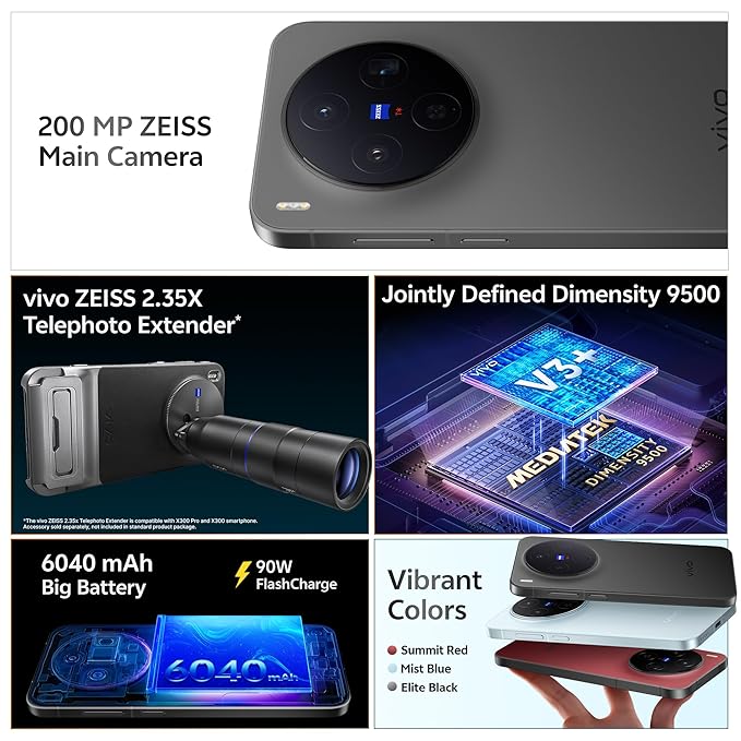 vivo X300 Pro (Elite Black, 512 GB)  (16 GB RAM)