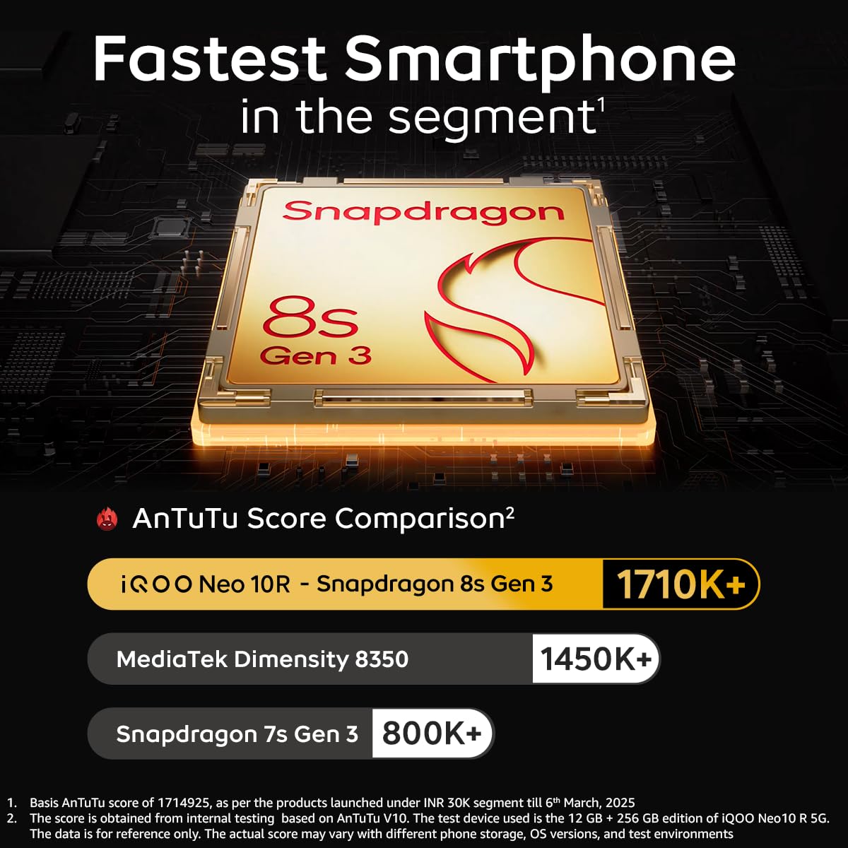 IQOO Neo 10R 5G (Raging Blue, 256 GB)  (8 GB RAM)