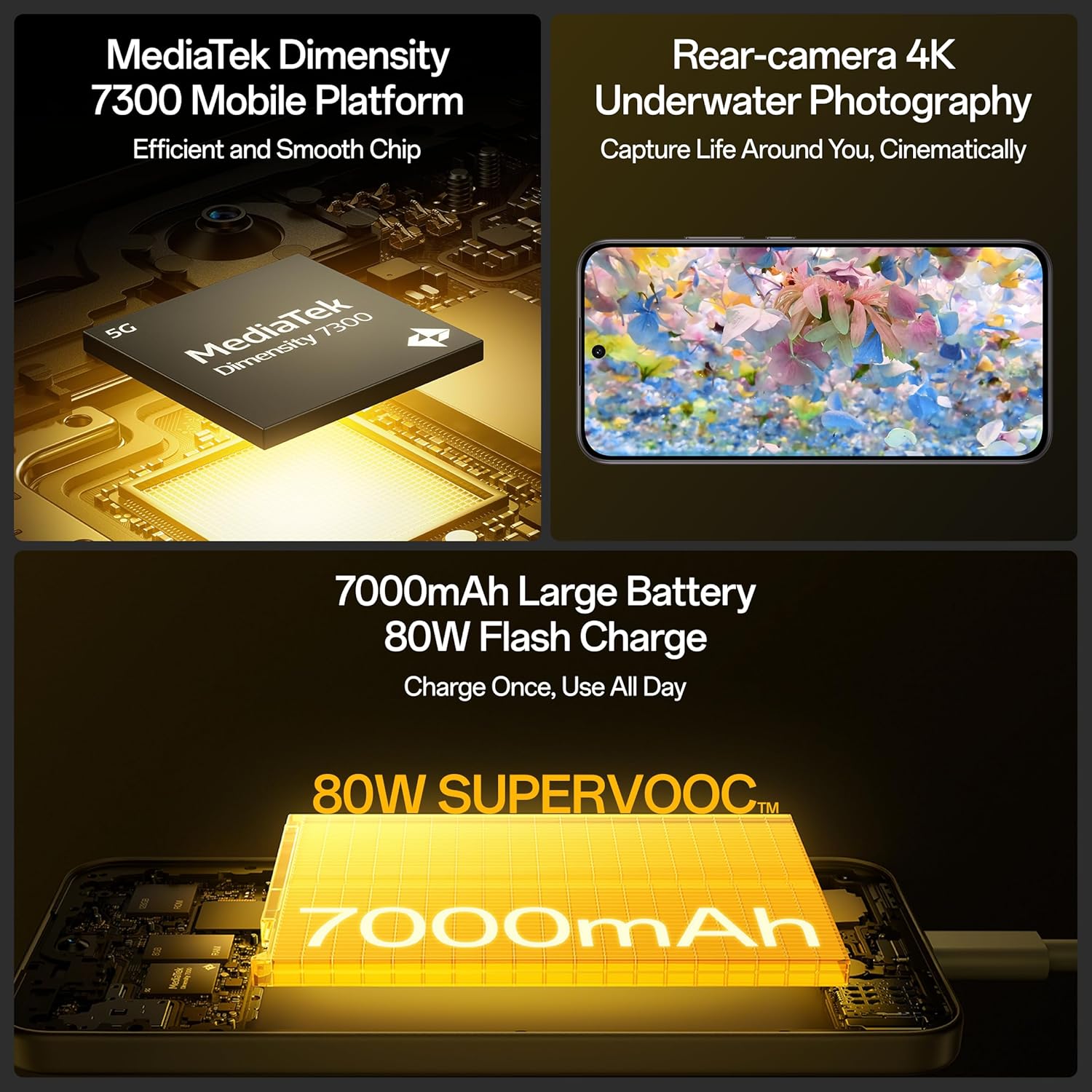 OPPO F31 Pro 5G (Space Grey, 128 GB)  (8 GB RAM)