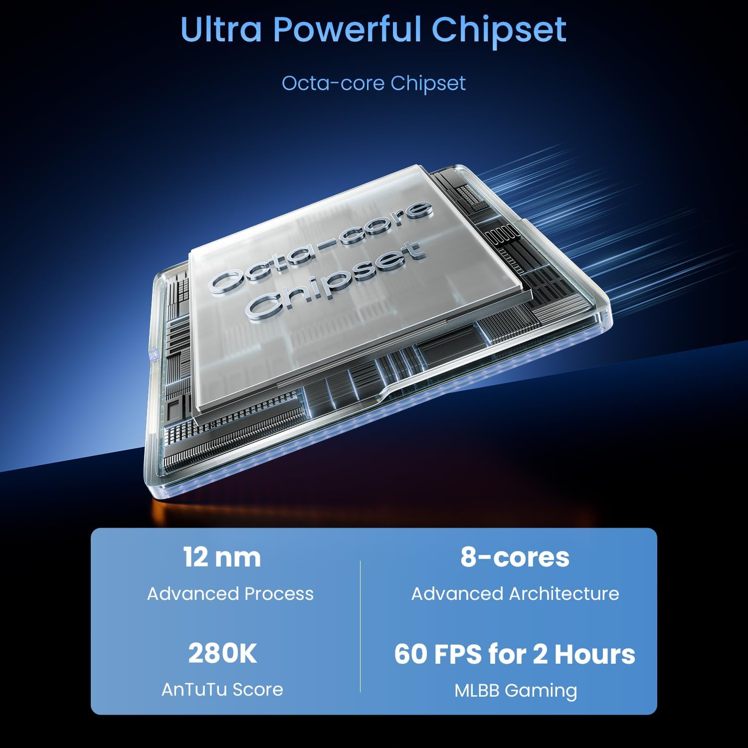  Realme P4x 5G (Matte Silver, 128 GB)  (8 GB RAM4 Water and Dust Resistance