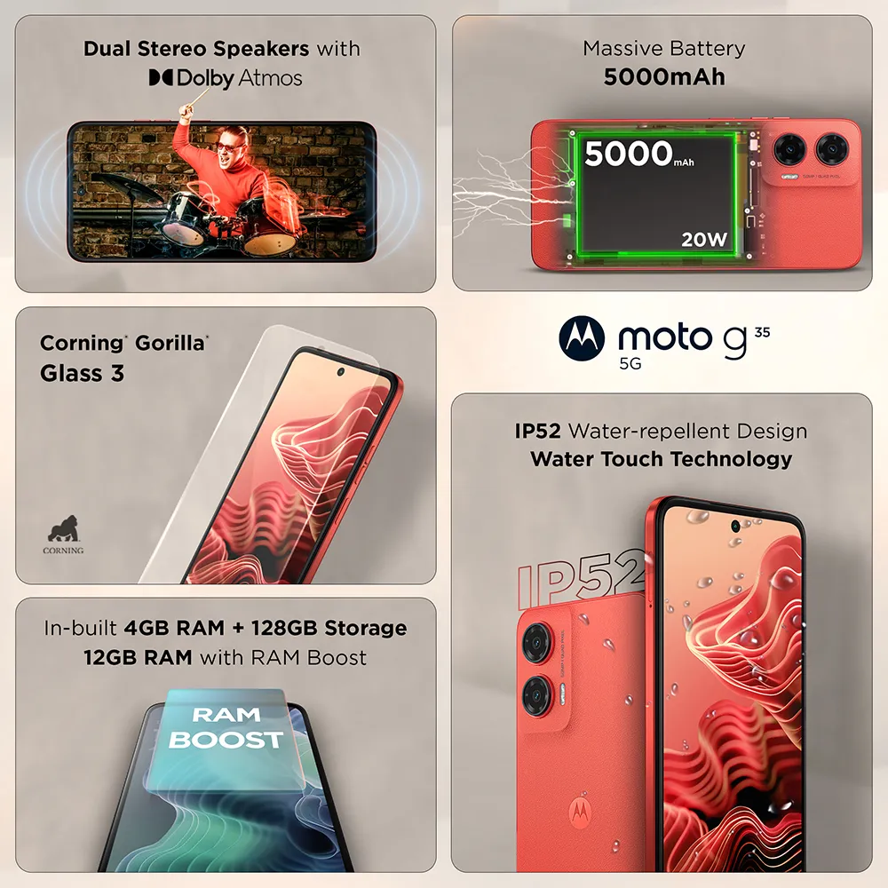 Motorola SmartpMotorola g35 5G (Guava Red, 128 GB) (8 GB RAM) 