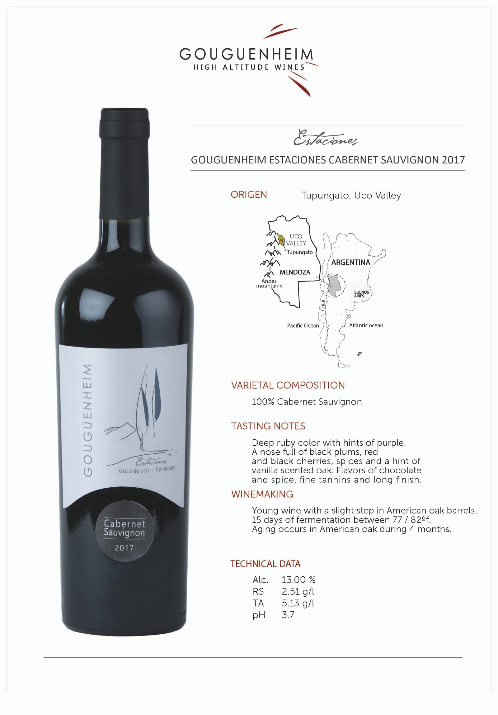 Gouguenheim Estaciones