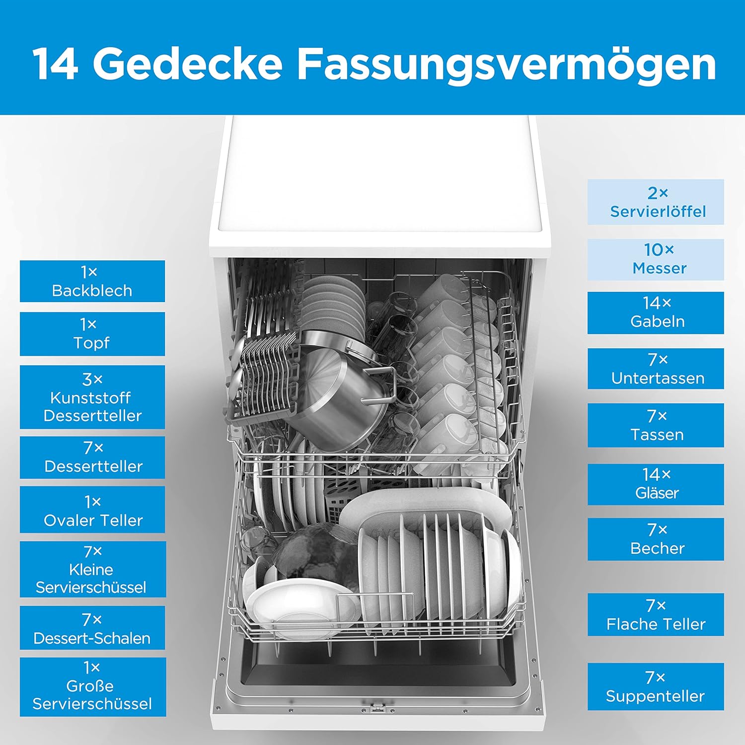 Midea SF 3.60NW PRO Geschirrspüler, 14 Maßgedecke, Spülmaschine mit WLAN, Geschirrspüler Freistehend Unterbaufähig, 5 Reinigungsmodi, 47 dB, 3/6/9h Startzeitvorwahl, Weiß [Energieklasse E]