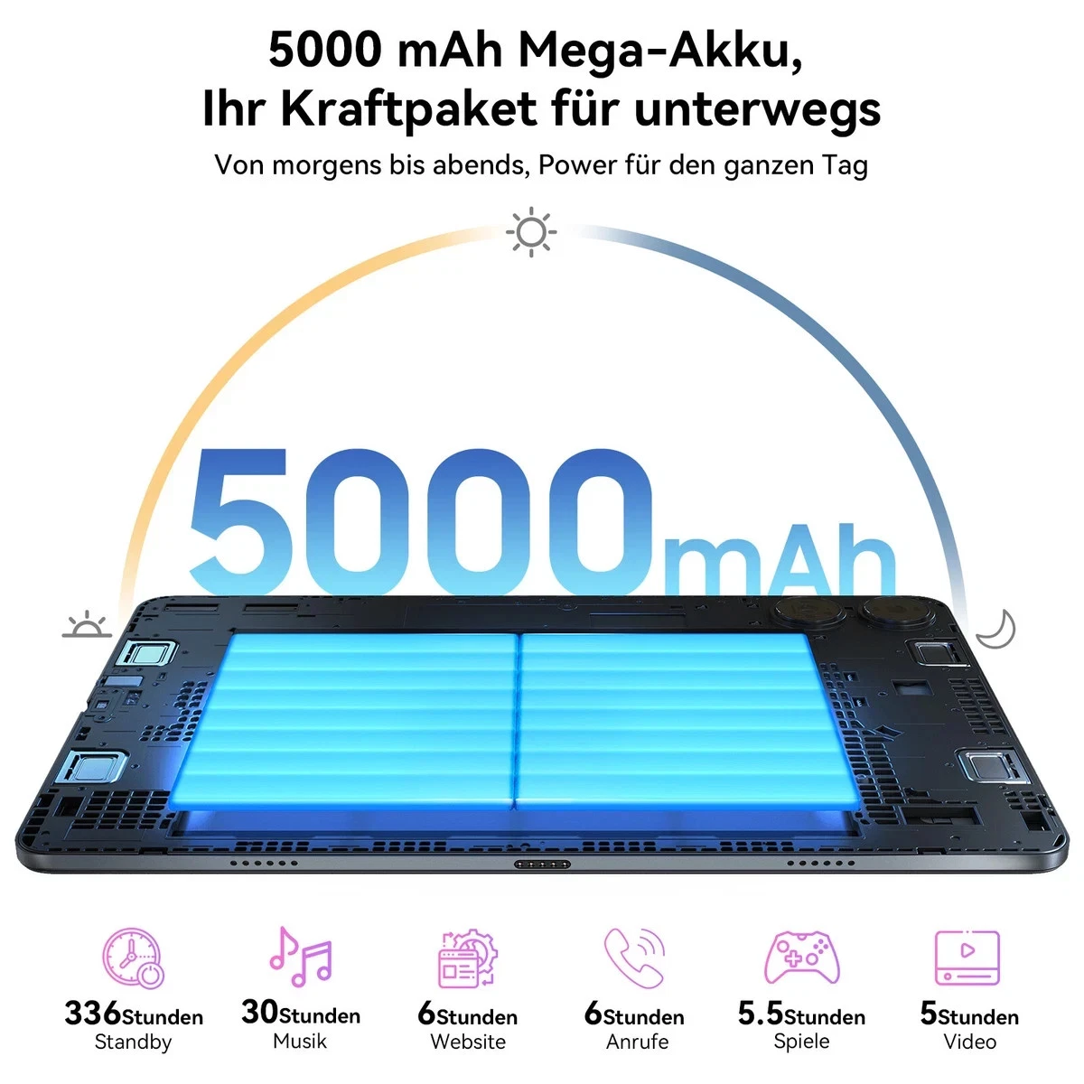 TABWEE T20 Android 15 Tablet 10 Zoll mit Keyboard 24GB+256GB 5G WiFi 5000mAh