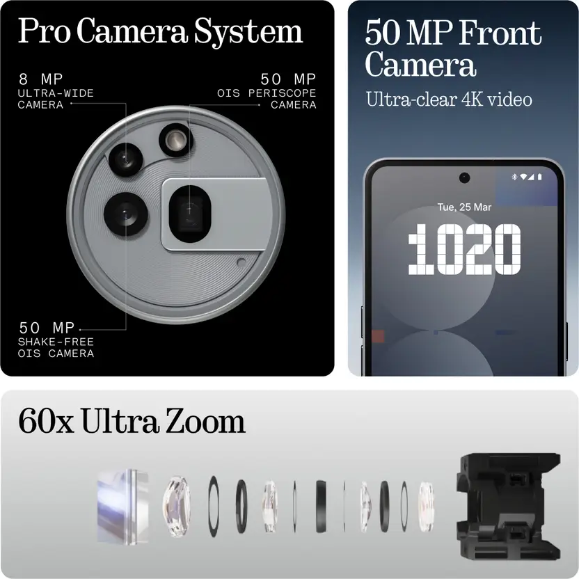 Nothing Phone (3a) Pro (Grey, 256 GB)  (12 GB RAM)