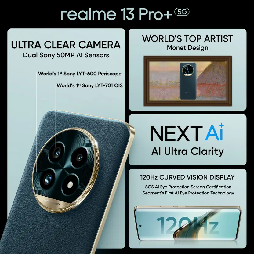 realme 13 Pro+ 5G