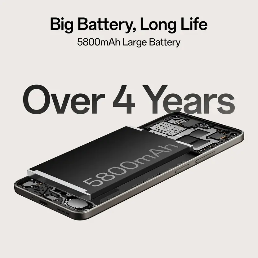 OPPO A5 Pro 5G