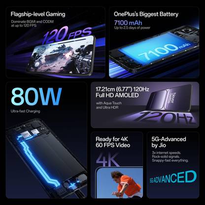 OnePlus Nord CE5 5 (256 GB)  (12 GB RAM)