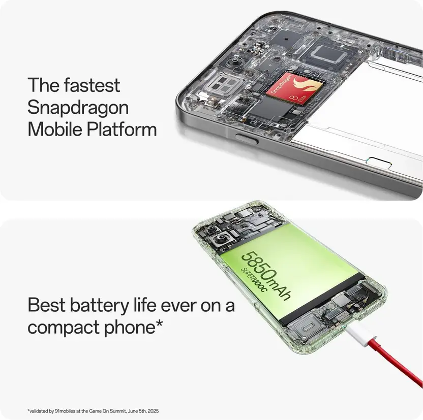 OnePlus 13s 5G