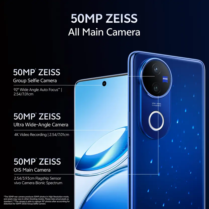 vivo V50 5G