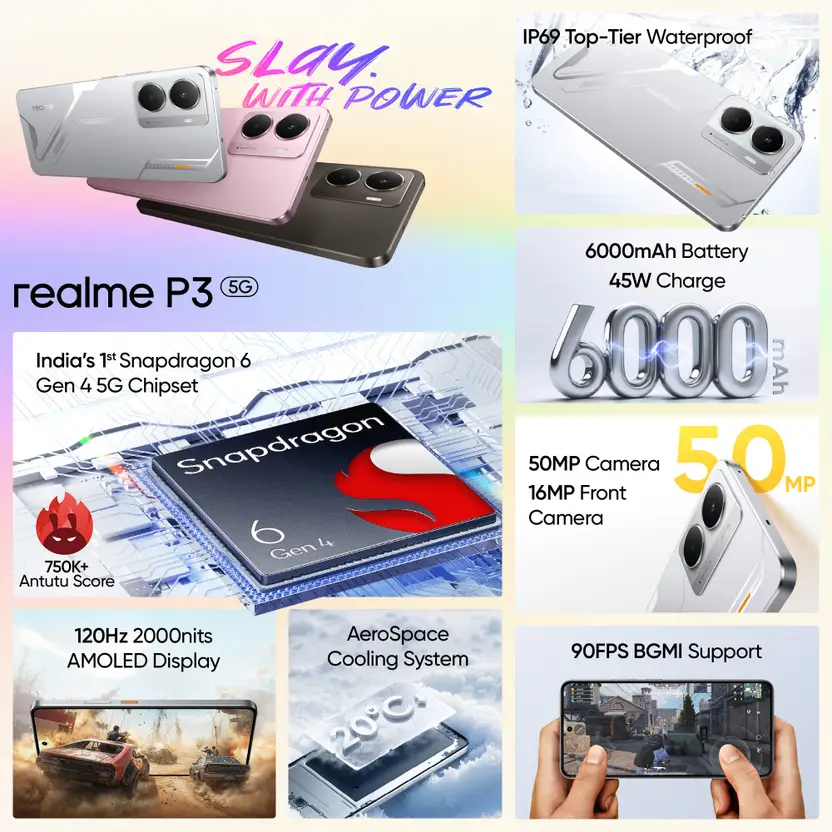 realme P3 5G