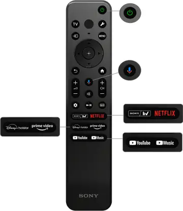 SONY Bravia 2 138.8 cm (55 inch) Ultra HD (4K) LED Smart Google TV  (K-55S25B)