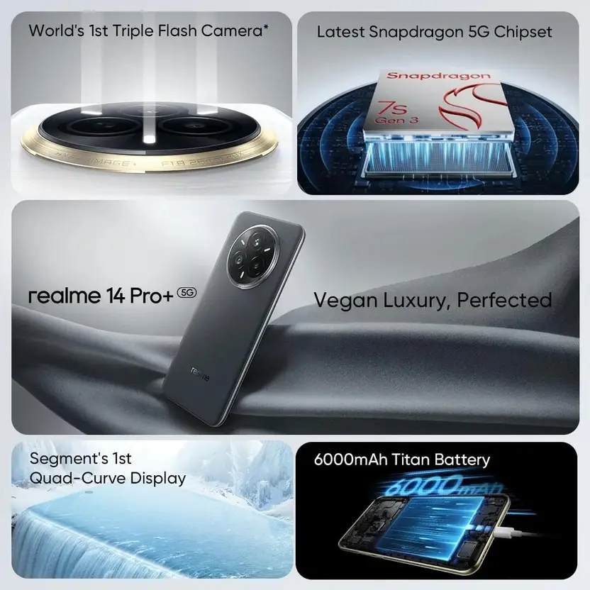 realme 14 Pro+ 5G