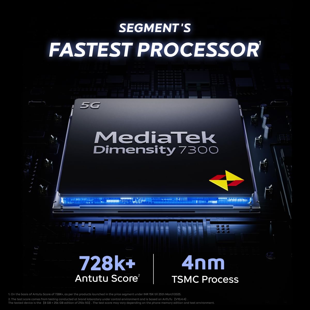 iQOO Z10x 5G