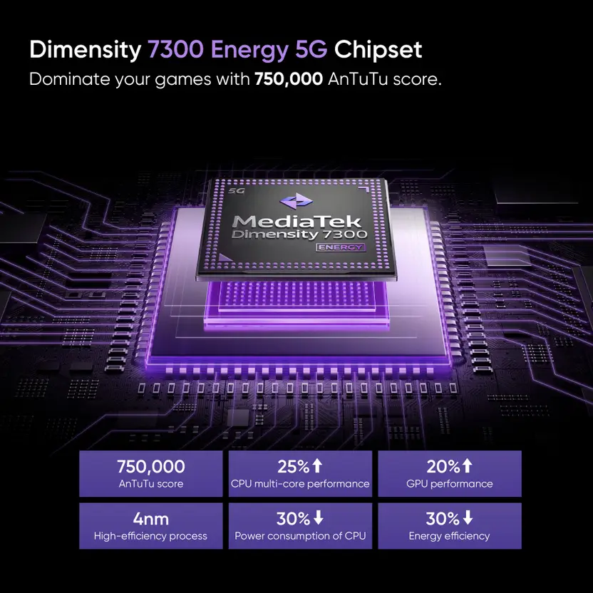 realme 13+ 5G